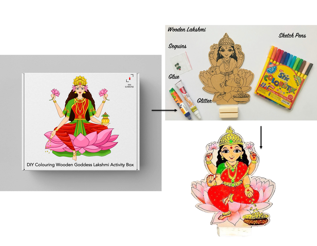 How to Draw GODDESS LAKSHMI DRAWING step by step - Full Video is on my  YouTube channel - Namrata Arts and Cookery #Laxmi_maa_drawing  #lakshmi_maa... | By Namrata Arts and Cookery | Facebook