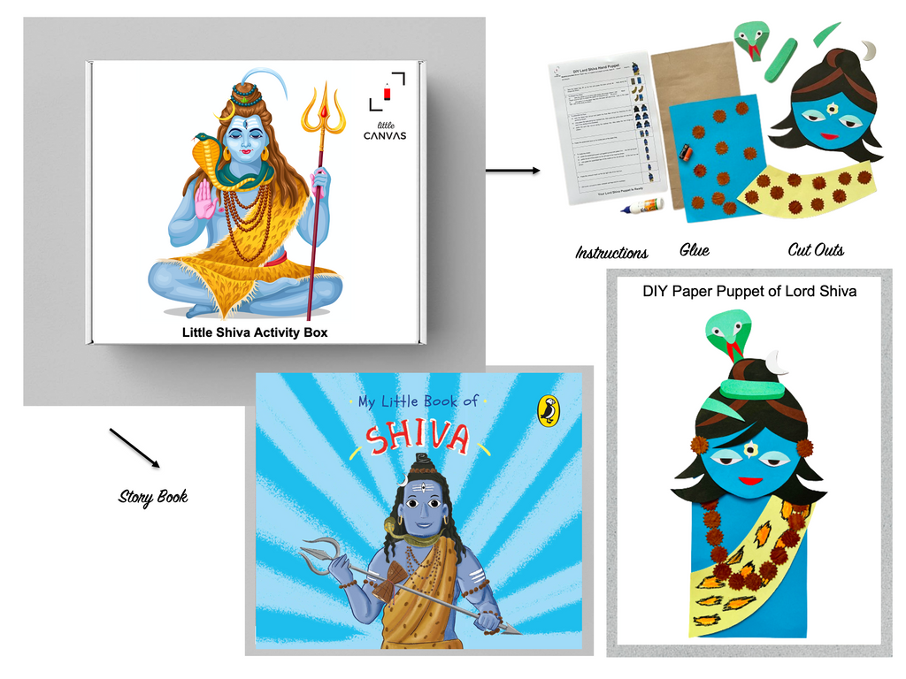 Little Shiva Activity Box